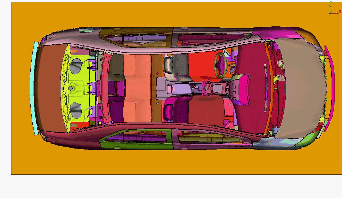 Prozess-Simulations Prozess-Simulations