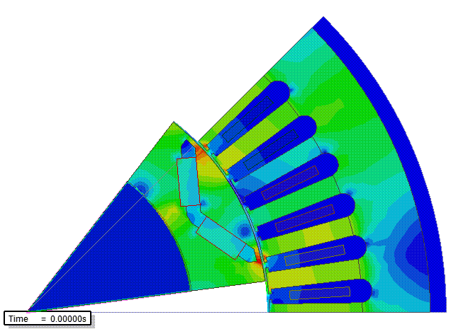 Elektromagnetische Analyse